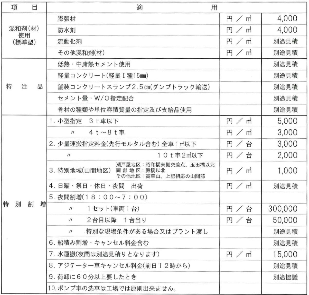 普通コンクリート割増料金