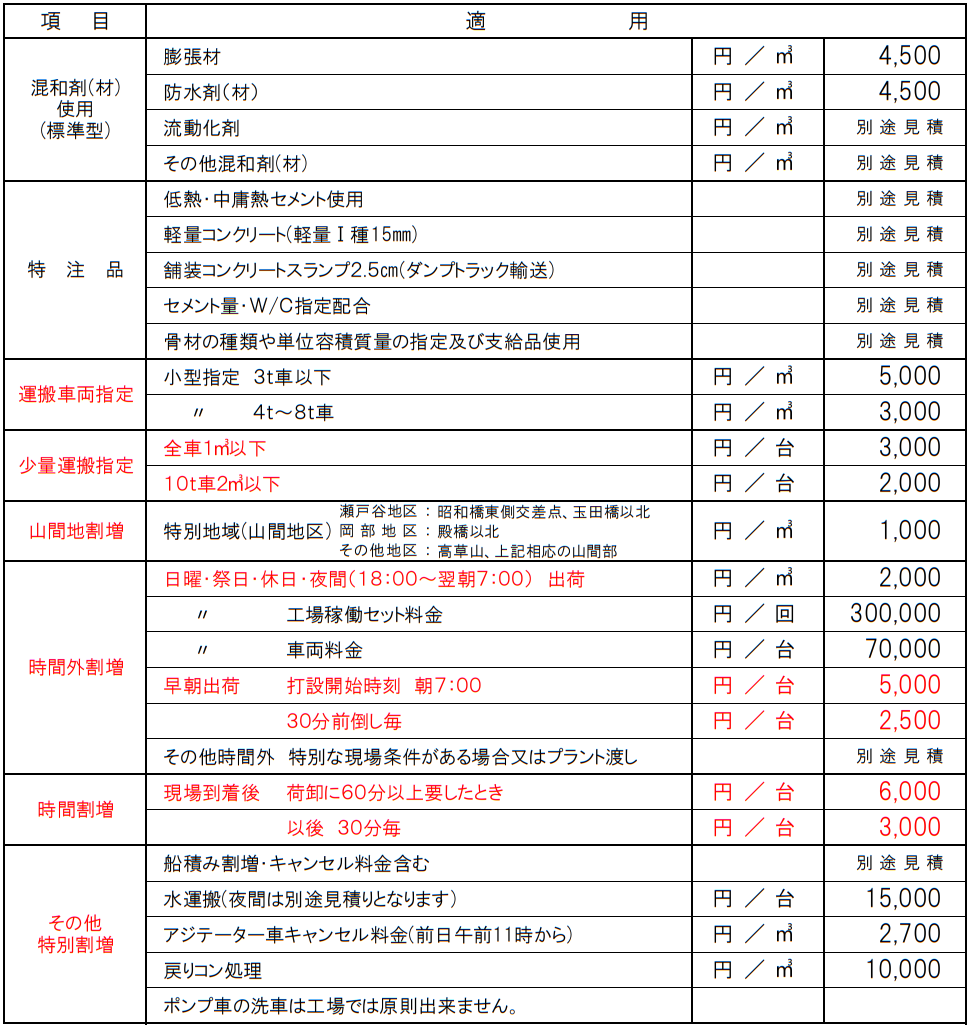 2024年4月～価格表 | 【公式】静岡県志太榛原生コンクリート協同組合